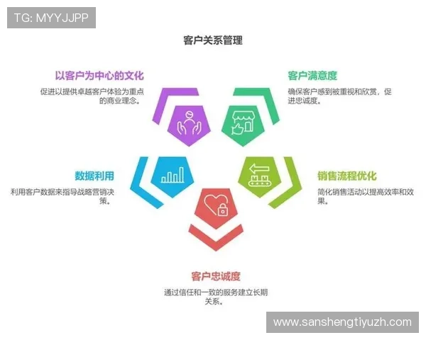 od游戏平台的客服体系建设与玩家满意度提升策略 od游戏平台的客服体系建设与玩家满意度提升策略