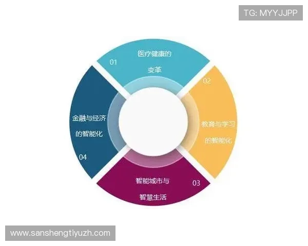 allbet欧博未来发展规划展望平台持续创新的战略布局 allbet欧博未来发展规划展望平台持续创新的战略布局