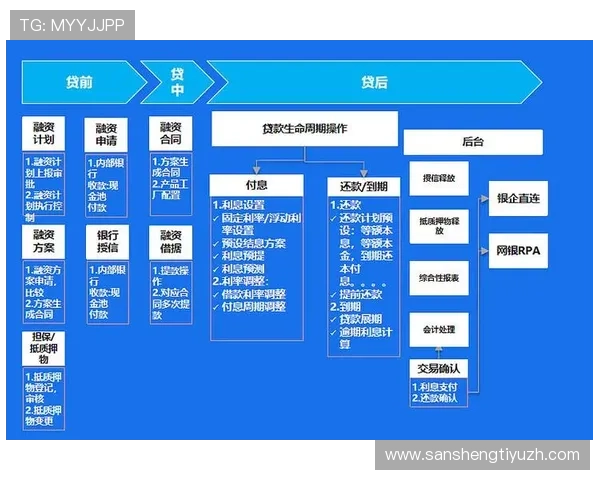 天娱快彩国际平台严格的风控体系保障资金安全